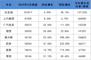 金宝搏app客户端